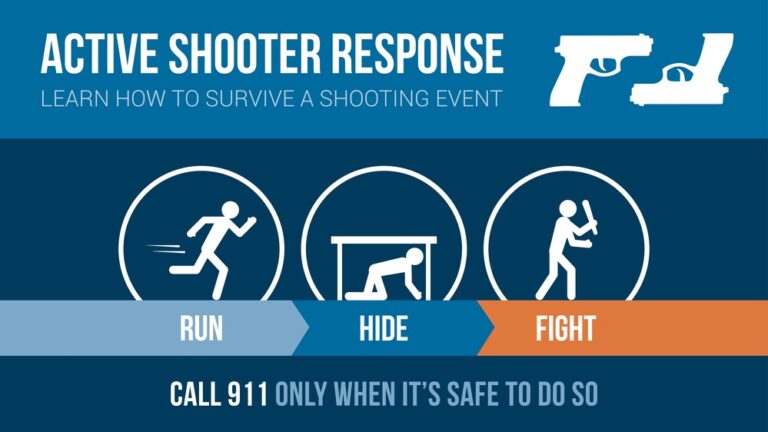 Seminole County officials hosting active shooter workshop